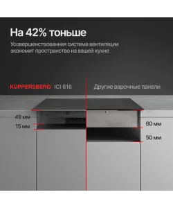 Индукционная варочная панель ICI 616 - минифото 7